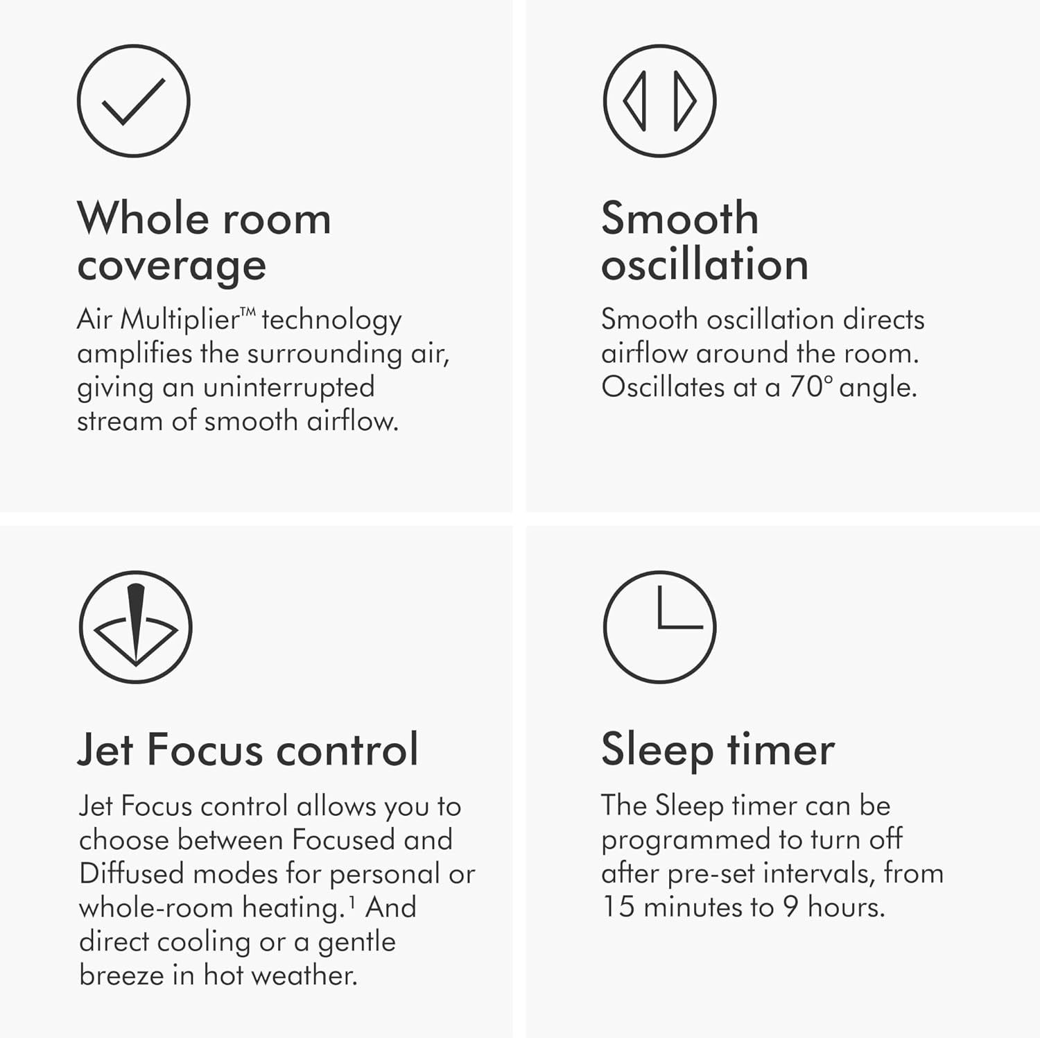 Dyson Hot+Cool™ AM09 Jet Focus heater and fan8