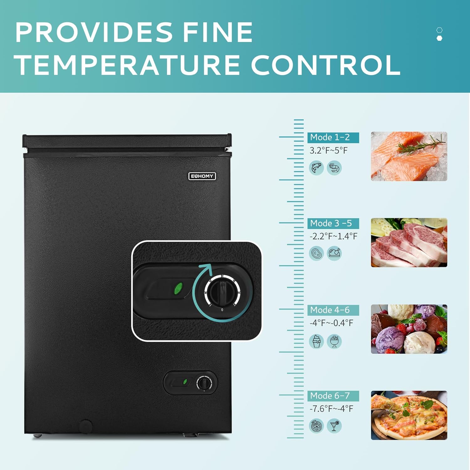 EUHOMY 3.5 Cu.Ft Chest Freezer with Removable Basket, Small Deep Freezer Adjustable 7 Thermostat, Quiet Mini Freezer Free-Standing Top Door, Energy Saving for Apartment Garage Basement Dorm Home,Black2