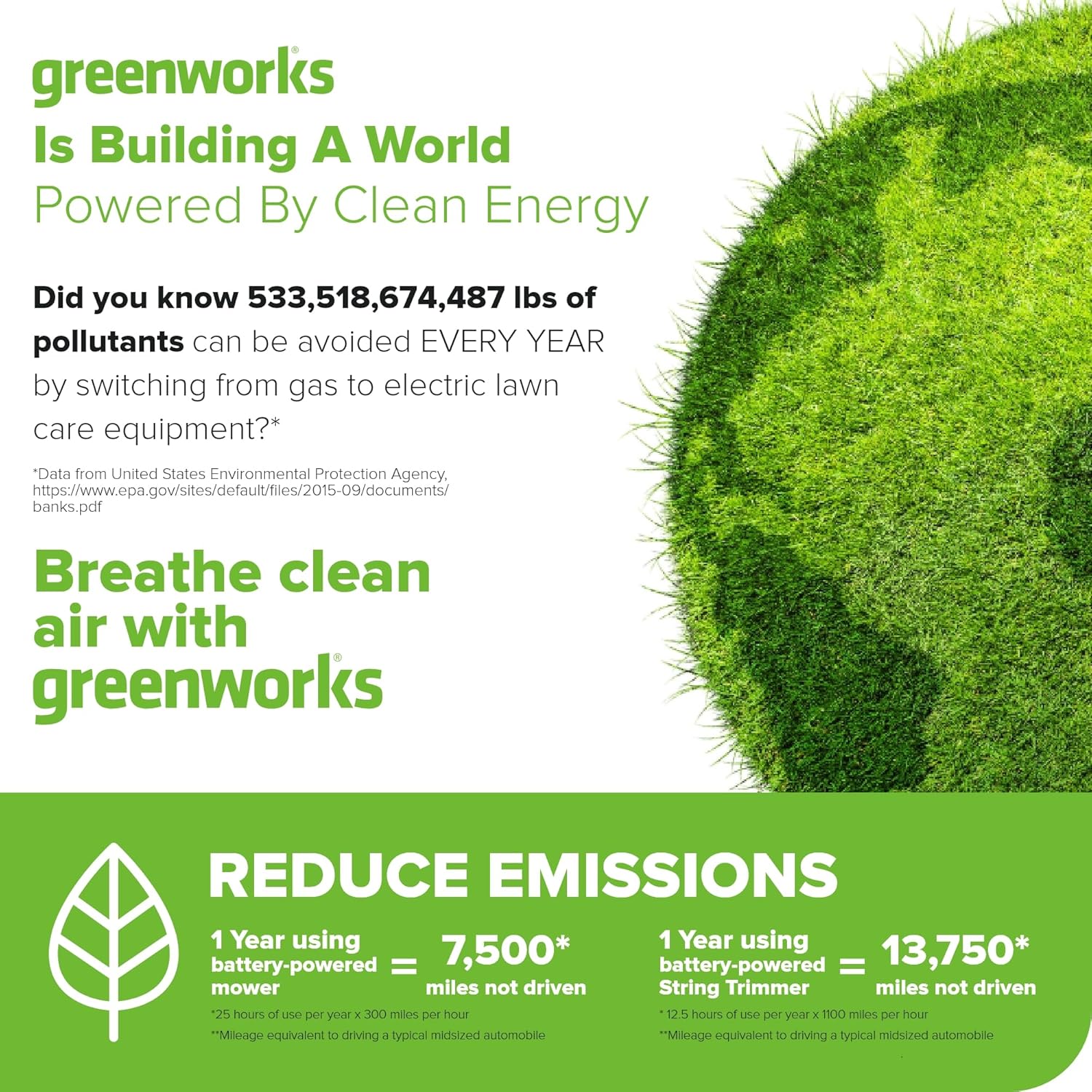 Greenworks 60V 17 Brushless (Push) Mower + 60V (610 CFM) Brushless Blower, 4.0Ah Battery and 3A Charger17
