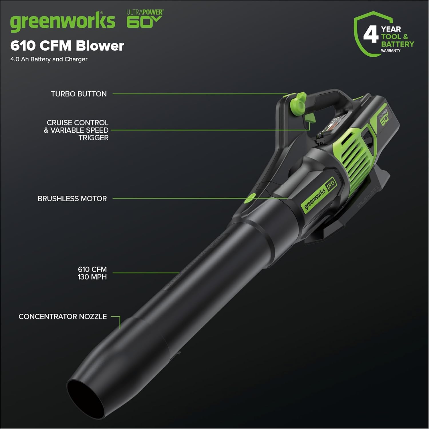 Greenworks 60V 17 Brushless (Push) Mower + 60V (610 CFM) Brushless Blower, 4.0Ah Battery and 3A Charger3