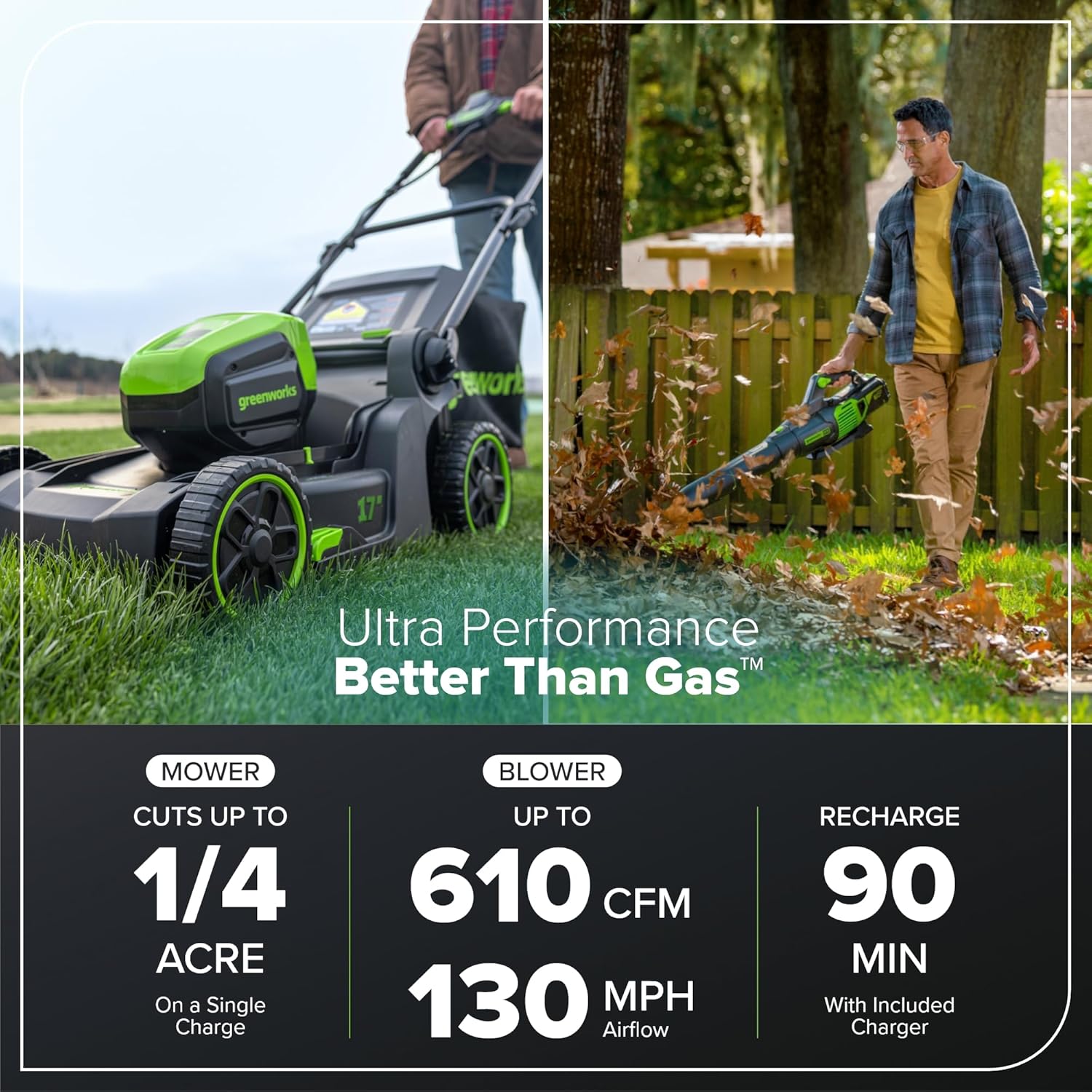 Greenworks 60V 17 Brushless (Push) Mower + 60V (610 CFM) Brushless Blower, 4.0Ah Battery and 3A Charger6