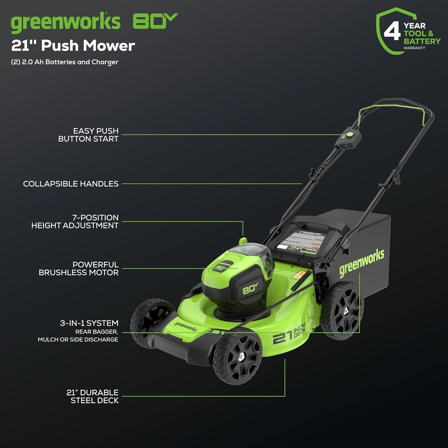 Greenworks GLM801602 80V 21 Brushless Cordless (Push) Lawn Mower (75+ Compatible Tools), (2) 2.0Ah Batteries and 30 Minute Rapid Charger Included1