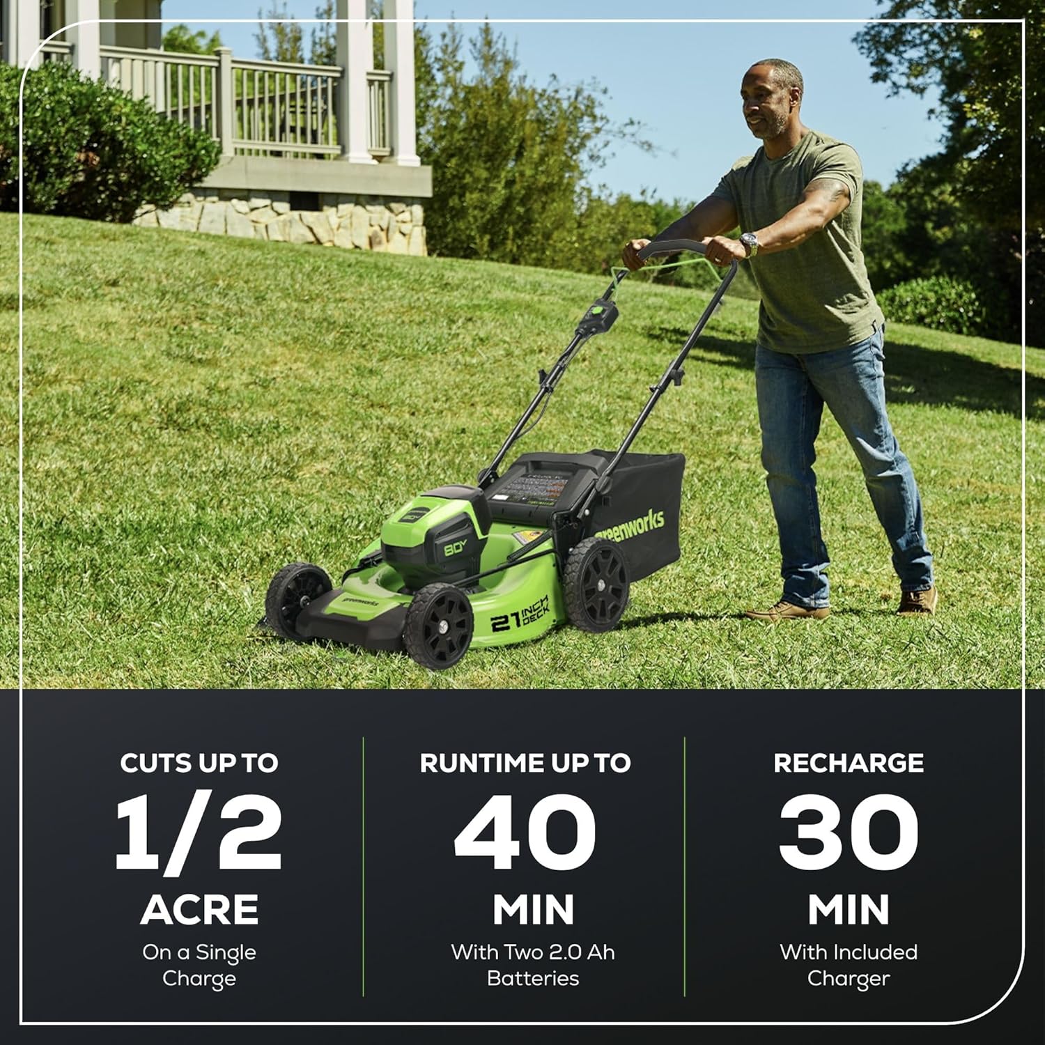 Greenworks GLM801602 80V 21 Brushless Cordless (Push) Lawn Mower (75+ Compatible Tools), (2) 2.0Ah Batteries and 30 Minute Rapid Charger Included4