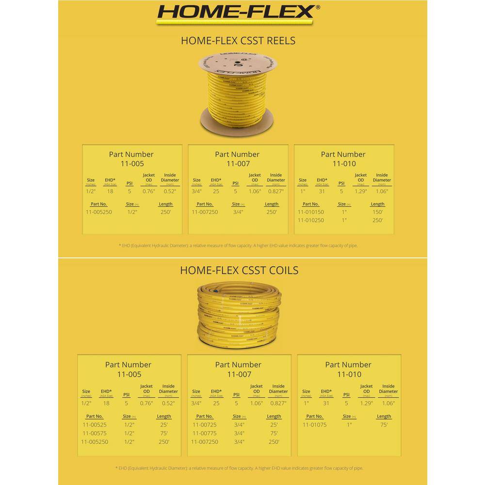HOME-FLEX 11-007250 3 4 in. CSST x 250 ft. Corrugated Stainless Steel Tubing4