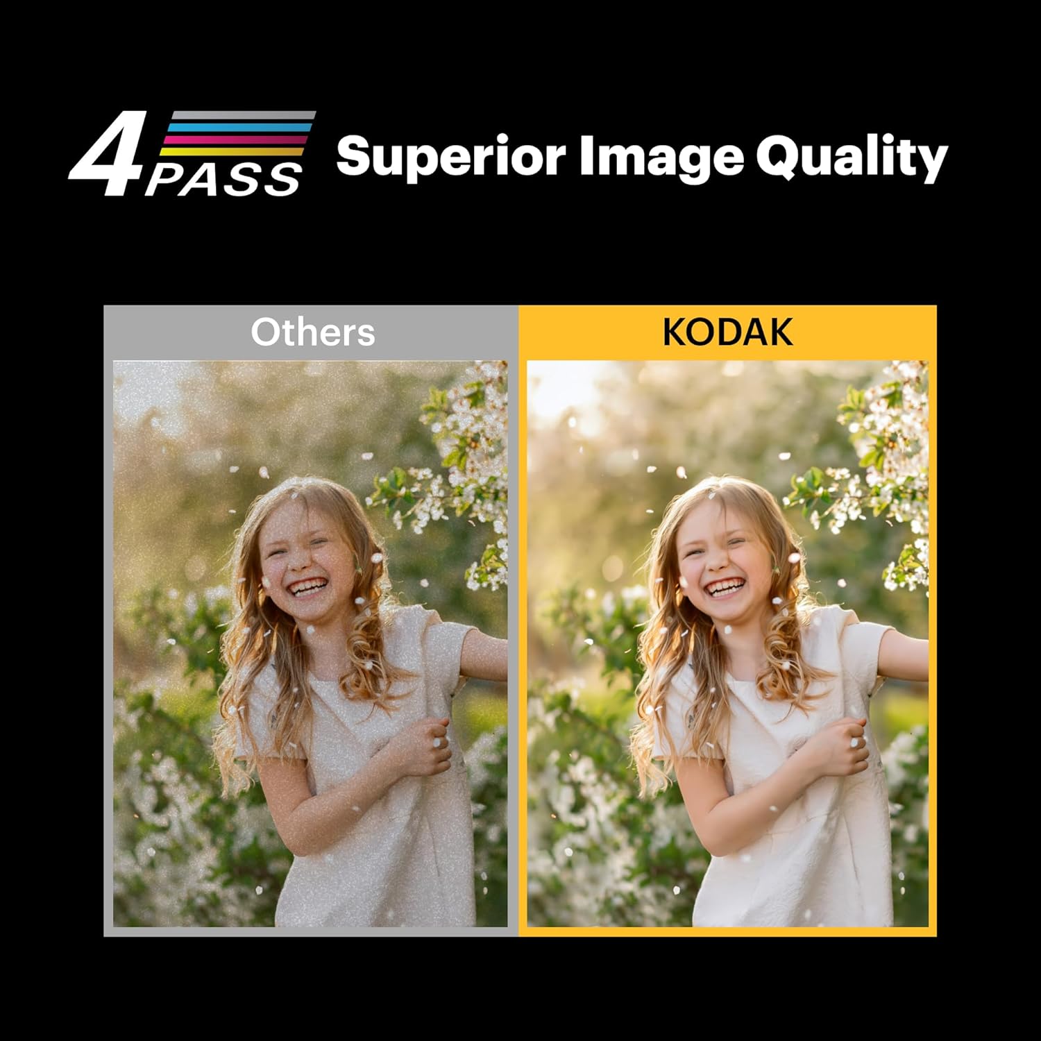 KODAK Dock Plus 4PASS Instant Photo Printer, 4x6 inches, 90 Sheets Bundle8