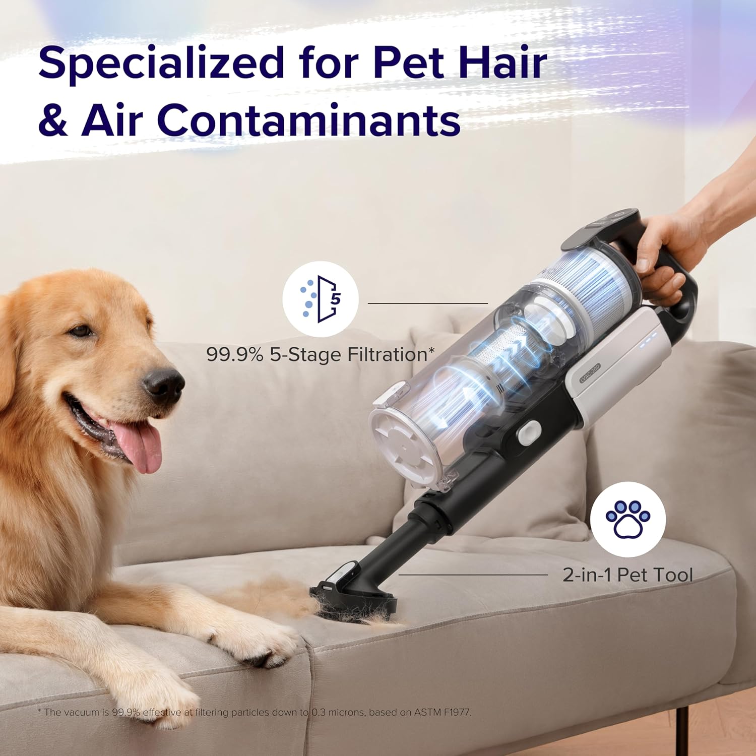 LEVOIT Cordless Vacuum Cleaner, Stick Vac with Tangle-Resistant Design, Up to 50 Minutes, Powerful Suction, Rechargeable, Lightweight, and Versatile for Carpet, Hard Floor, Pet Hair, LVAC-20012