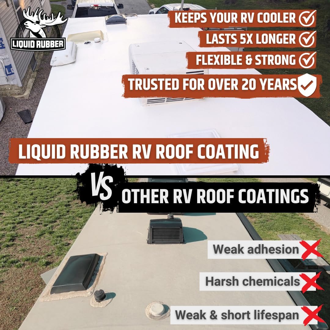 Liquid Rubber RV Roof Coating Solar Reflective Waterproof Trailer Repair Kit Includes RV Sealer 1 Quart, Seam Tape - 4 x12.5', 1 Tube RV Lap Sealant2