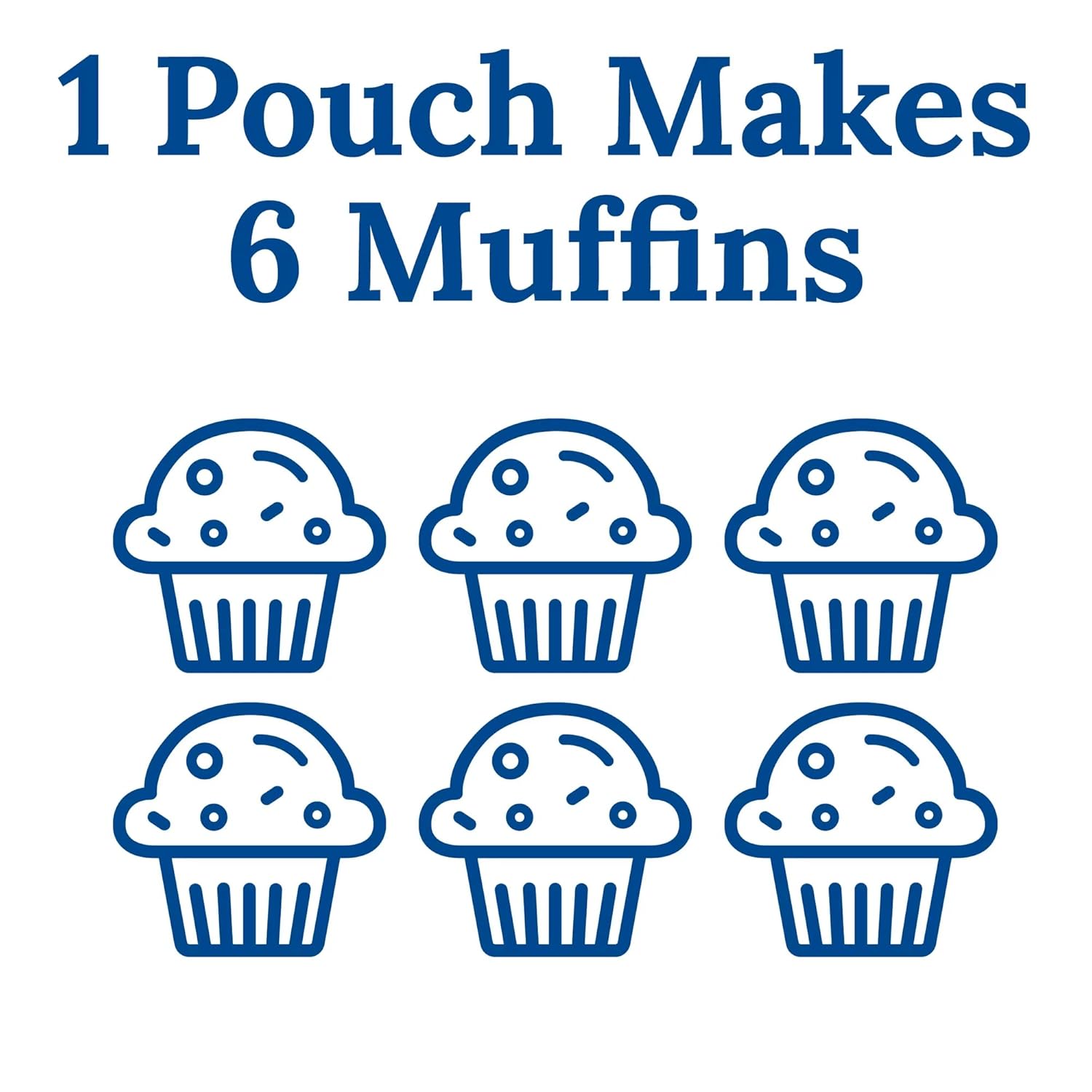 Martha White Muffin Mix Sampler Variety Pack, Pack of 12, Chocolate Chip, Blueberry, Strawberry, Cinnamon Sugar, Wildberry, Just Add Milk6