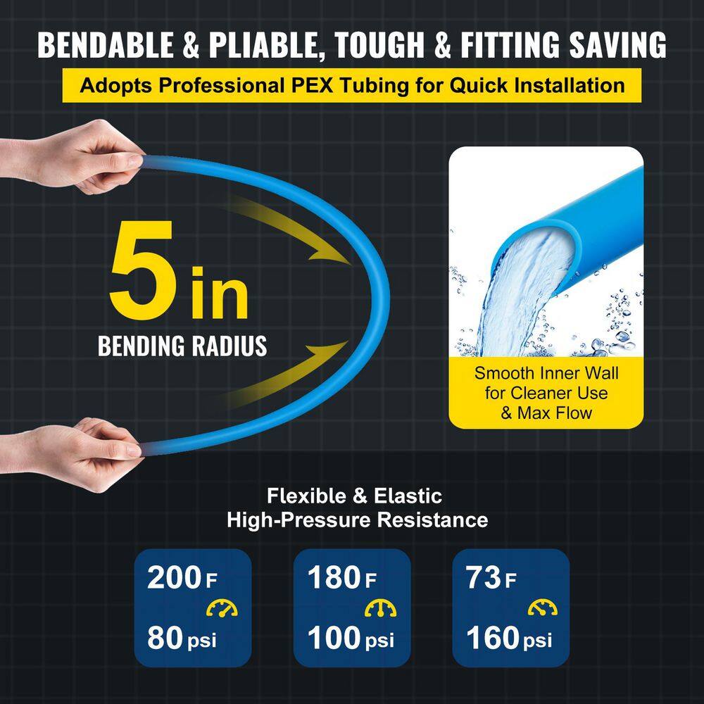 SKYSHALO Pex Tubing, 1 in. 300 ft. Flexible Pipe, Non-Oxygen Barrier, 80-160psi for Hot Cold Water, Radiant Heating1