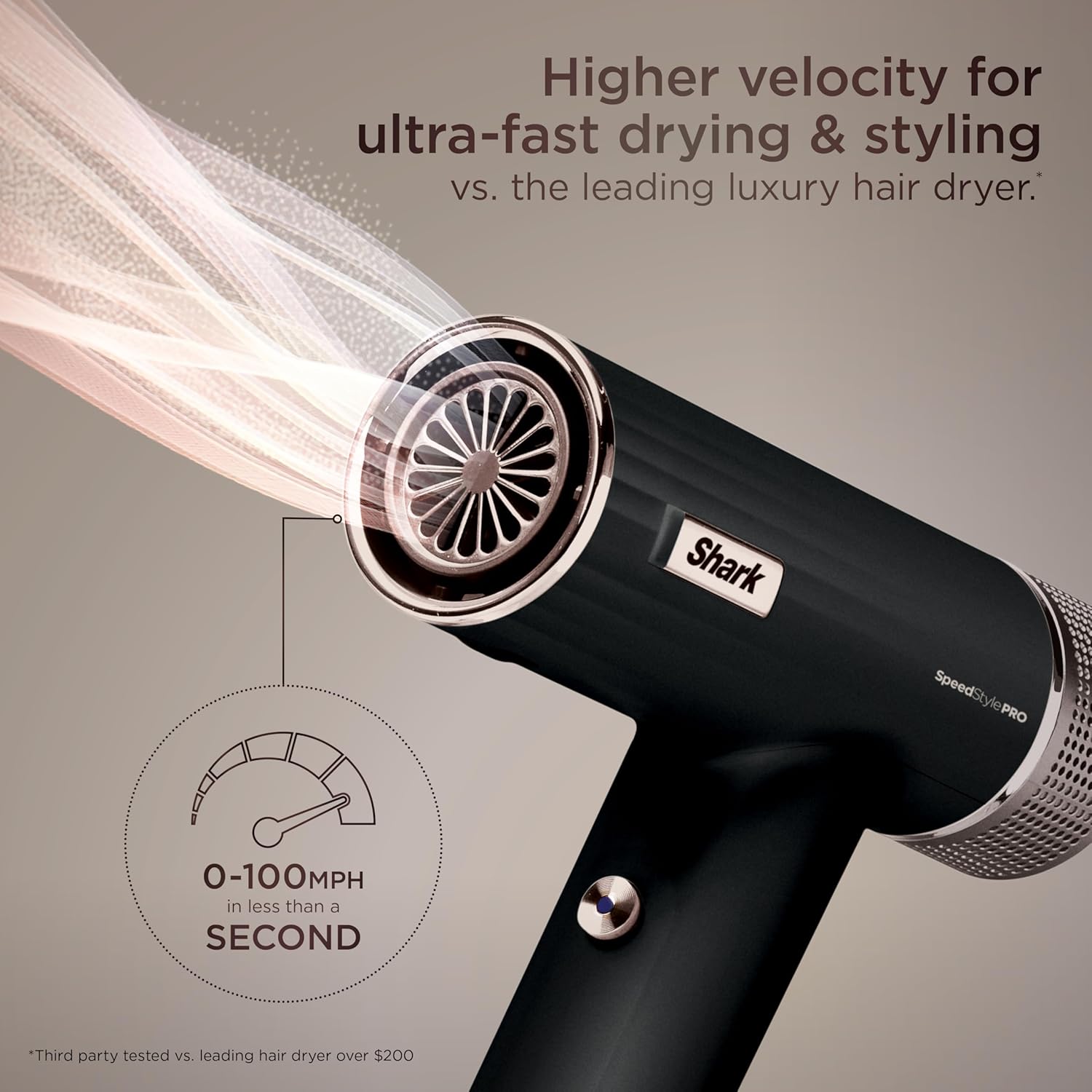 Shark SpeedStyle Pro Professional Performance High-Velocity Hair Dryer System with Scalp Shield and IQ Speed Styling & Drying Suite, Straight and Wavy Hair, Lightweight, Ionic, No Heat Damage, HD7312
