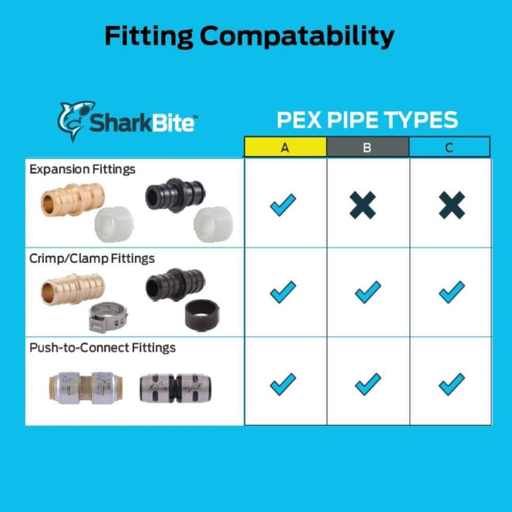 SharkBite UA85W100 1-1 4 in. x 100 ft. Coil White PEX-A Pipe123
