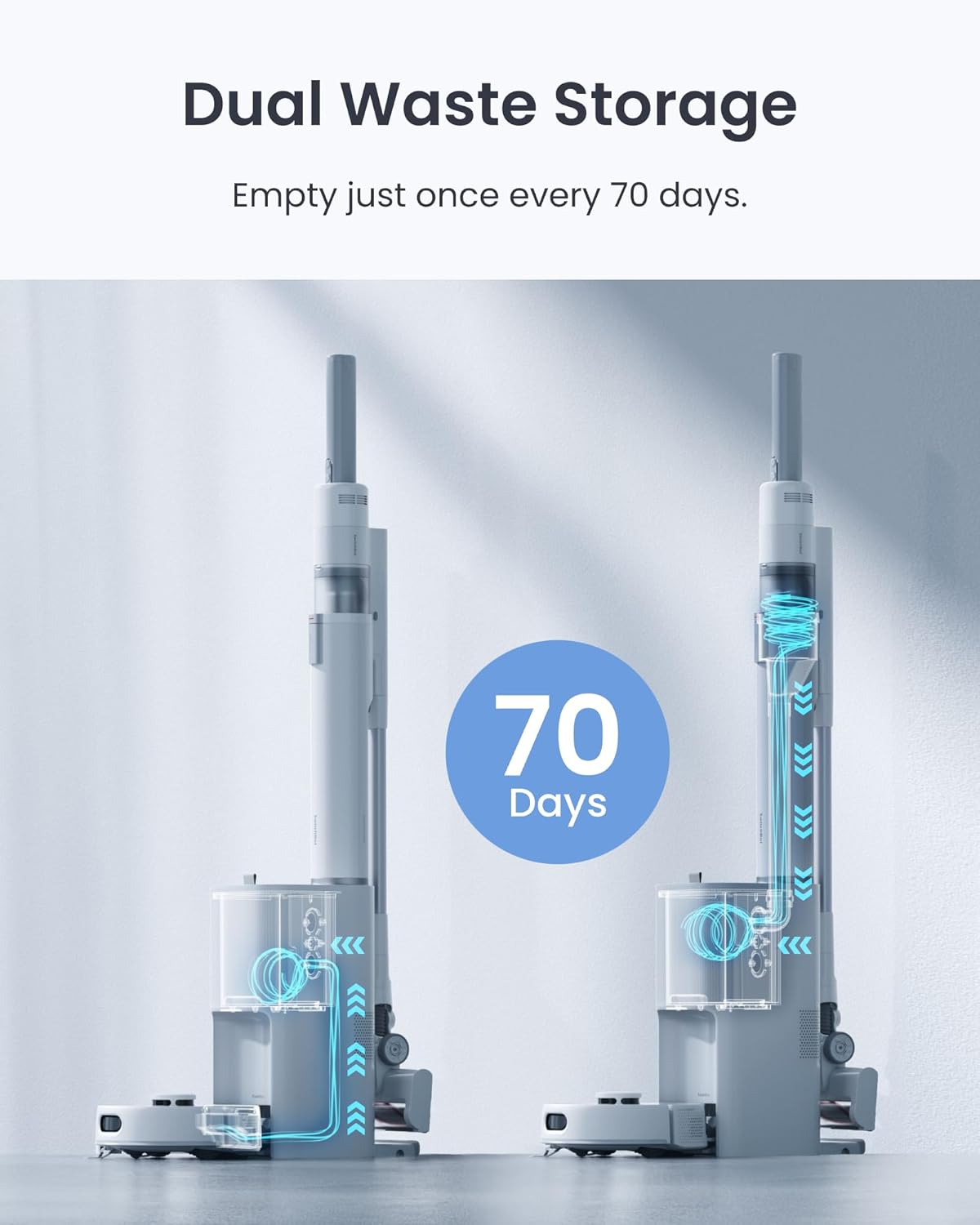 SwitchBot Robot Vacuum and Cordless Vacuum Cleaner K10+ Pro Combo, TwinFlow™ Suction Tech, Dual Dust Collection Station, Compact, Lightweight, Quiet, Compatible with Alexa Siri Matter(Hub 2 Required)5