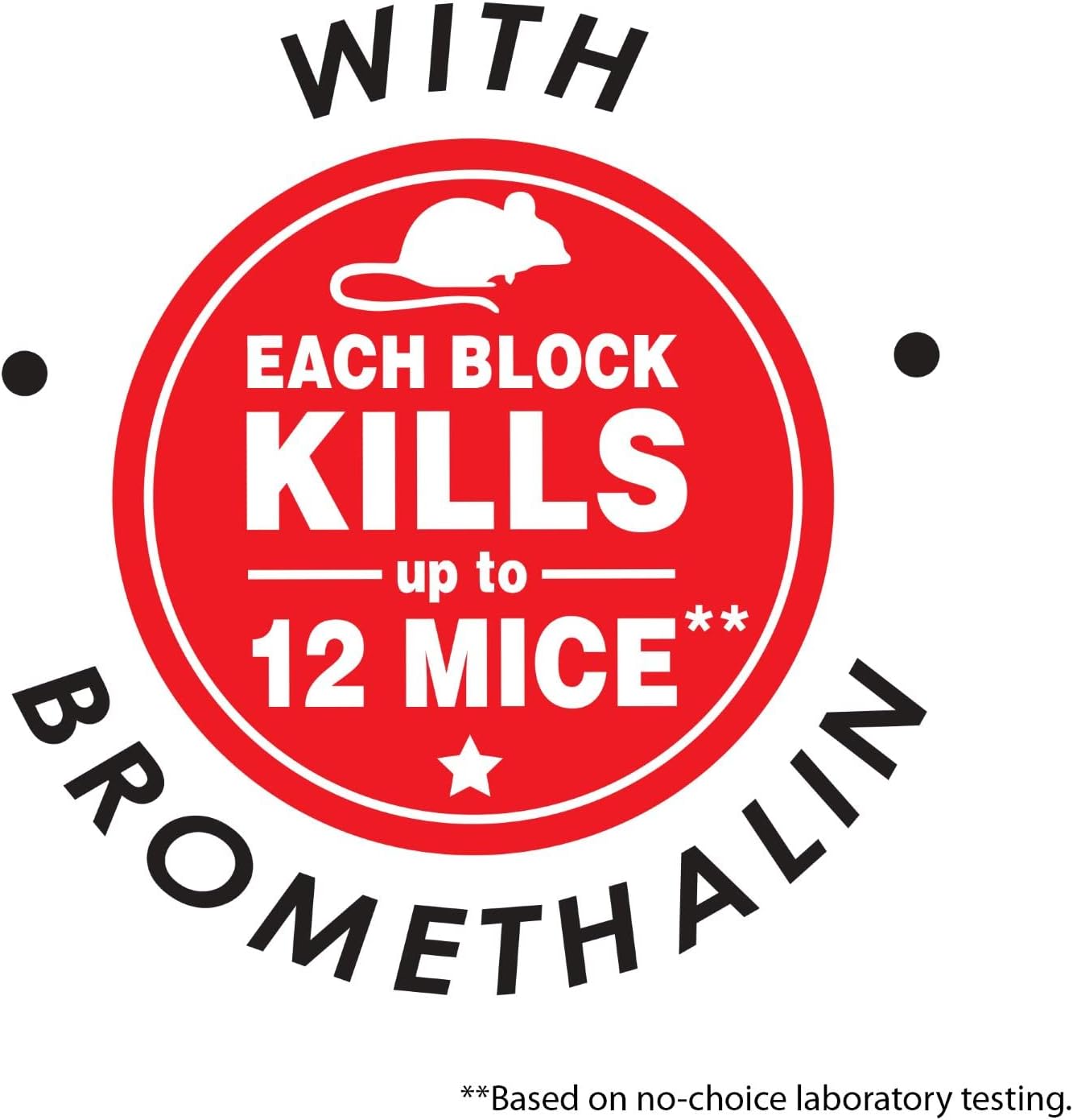 Tomcat with Bromethalin Bait Chunx Pail, Rat and Mice Control for Agricultural Use and Professional Applicators, 4 lbs.87