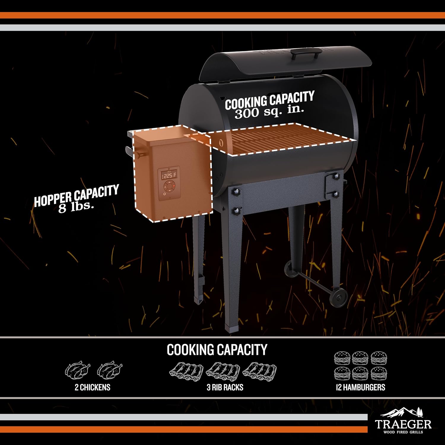 Traeger Grills TFB30KLF Tailgater 20 Portable Electric Wood Pellet Grill and Smoker – Foldable Legs, 6-in-1 Versatility, 300 sq. in. Cooking Space for Tailgating, Camping, and Outdoor BBQ2