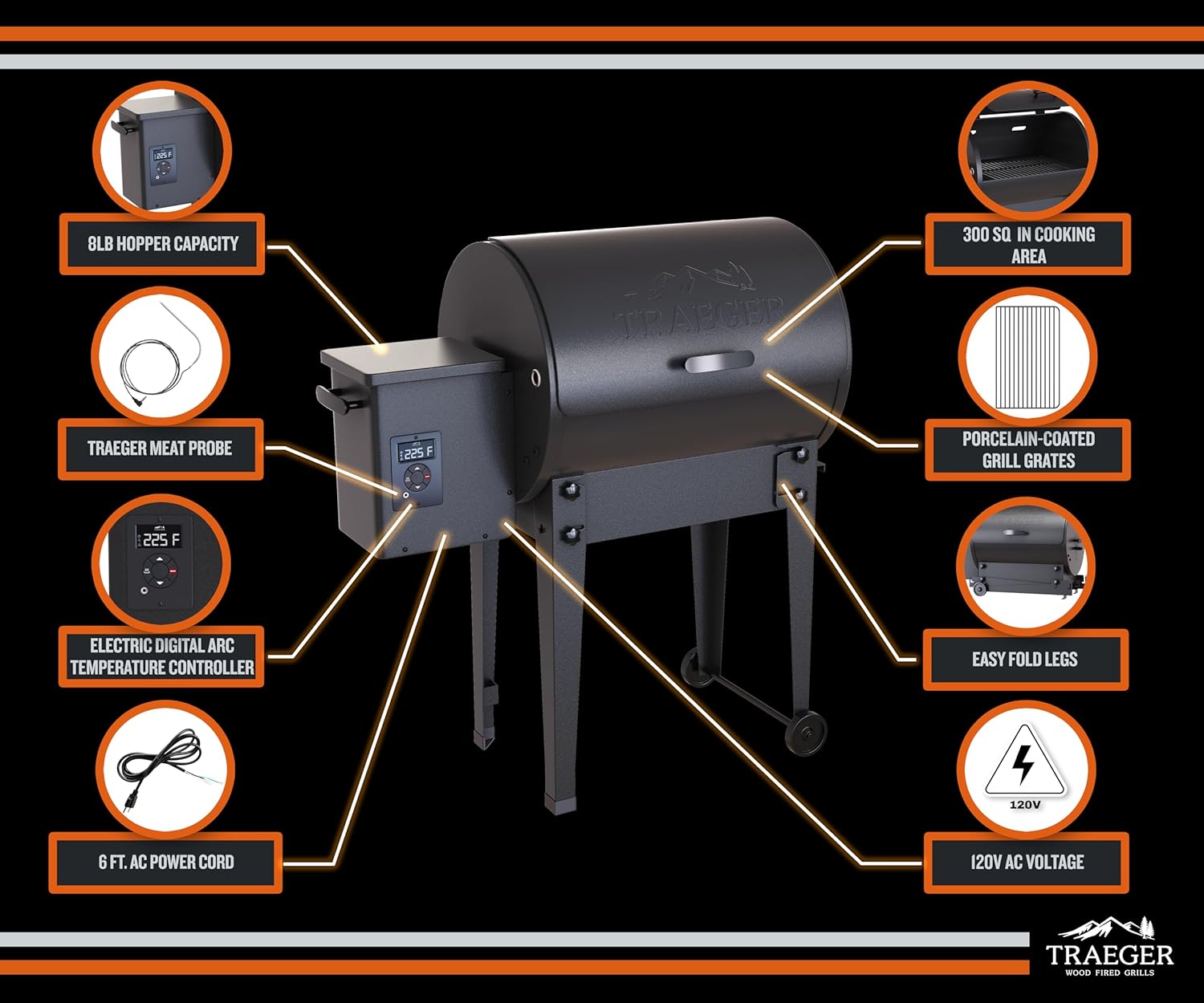 Traeger Grills TFB30KLF Tailgater 20 Portable Electric Wood Pellet Grill and Smoker – Foldable Legs, 6-in-1 Versatility, 300 sq. in. Cooking Space for Tailgating, Camping, and Outdoor BBQ5