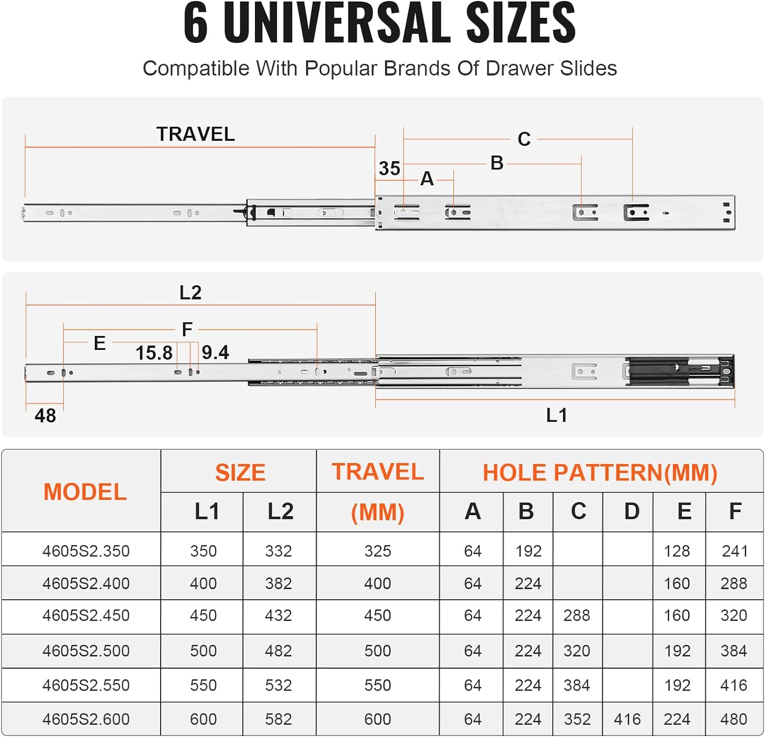 VEVOR 6 Pairs Soft Close Drawer Slides 14 16 18 20 22 24 Inch Heavy Duty Side Mount Rails,Ball Bearing Full Extension Noiseless Dresser Drawer Slides, 100 Lbs Load Capacity(6 Pairs, 22 Inch)11