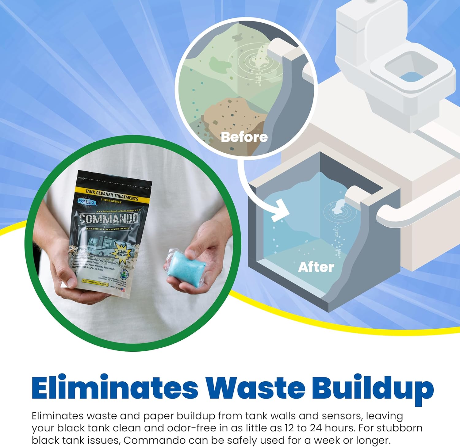 Walex Commando RV Black Holding Tank & Sensor Cleaner - Eliminates Waste & Paper Buildup, Restores Sensor Function, Lubricates Valves & Seals, Advanced Enzyme Formula; Dissolvable Packets, 40 Pack4