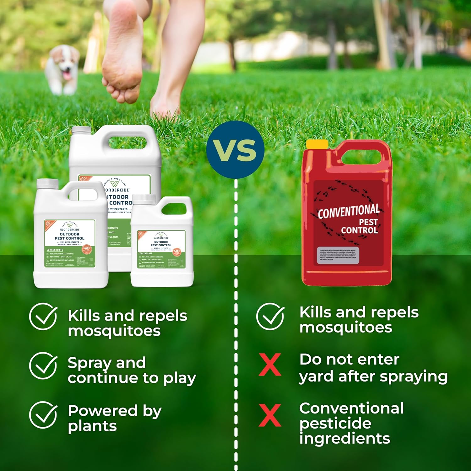 Wondercide - Outdoor Pest Control Spray Concentrate with Natural Essential Oils - Mosquito, Ant, Roach, and Insect Killer, Treatment, and Repellent - Safe Around Pets, Plants, Kids - 32 oz7