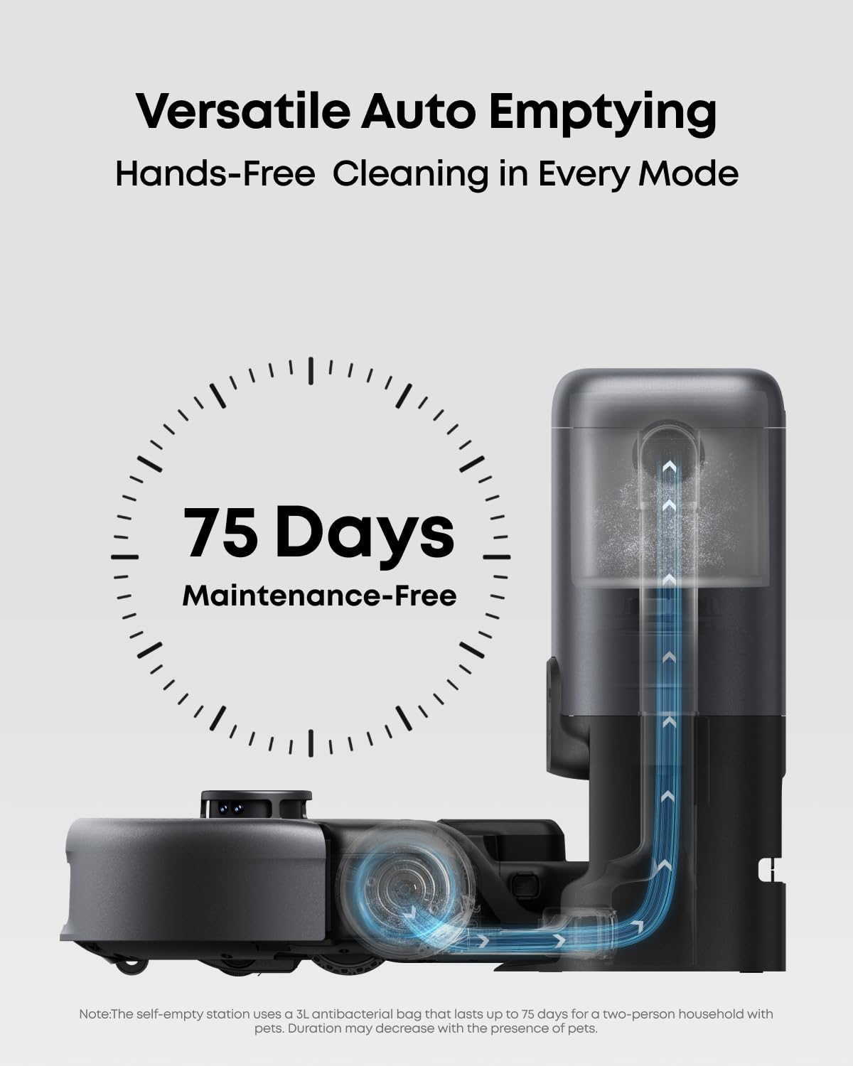 eufy Robot Vacuum 3-in-1 E20,with Versatile Stick and Handheld Vacuum Cleaner Combo,Self Emptying Up to 75 Days,Max 30,000Pa,Smart Obstacle Avoidance,Pro-Detangle,Ideal for Carpet,Crevices,Stairs8