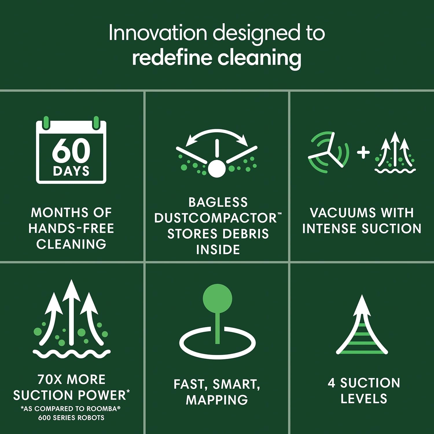 iRobot Roomba 205 DustCompactor Vac Robot Vacuum - Auto-Compacts Debris Within The Robot, No Emptying for 60 Days, Bagless, Intense Power-Lifting Suction, LiDAR Navigation, Multi-Surface Cleaning3