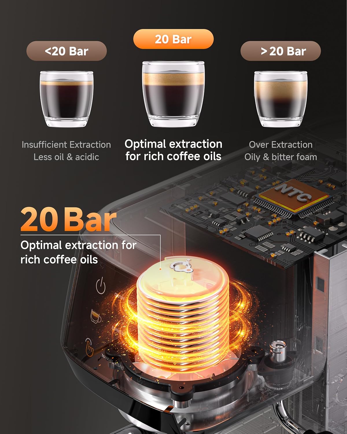 AMZCHEF Espresso Machine 20 Bar Professional Coffee Maker with Milk Frother, Adjustable Temperature & Pressure, Stainless Steel Espresso Maker for Cappuccino, Latte, Mocha, 44oz Removable Water Tank4