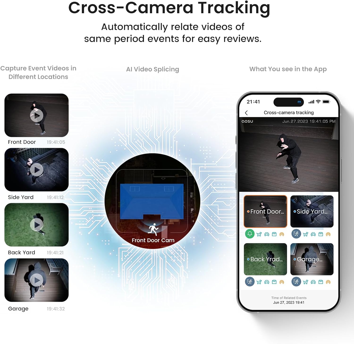 AOSU Security Cameras Outdoor Wireless, 4 Cam-Kit, No Subscription, Solar-Powered, Home Security Cameras System with 360° Pan & Tilt, Auto Tracking, 2K Color Night Vision, Easy Setup, 5G & 2.4G WiFi5