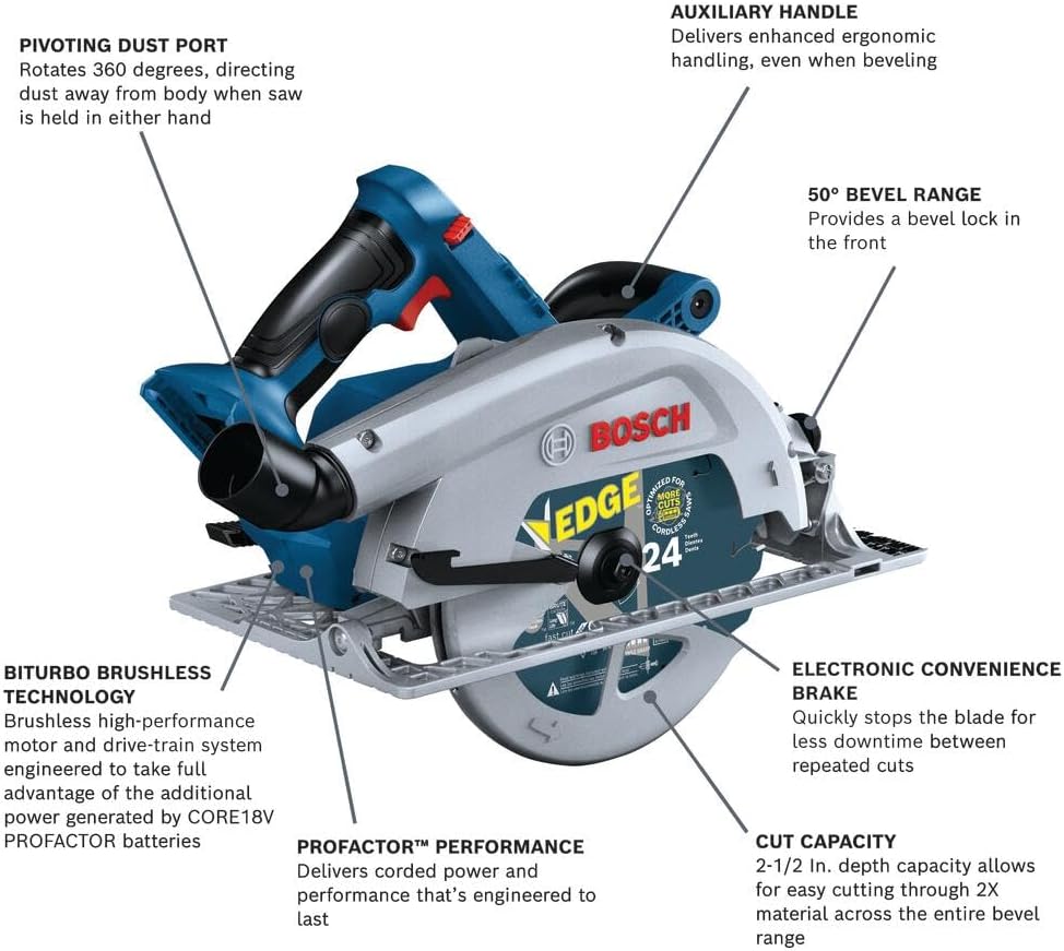BOSCH GKS18V-25N 18V 7-1 4 In. BITURBO Brushless™ Circular Saw - High Performance Cordless Saw with 2-1 2 In. Cut Capacity and PROFACTOR™ System (Bare Tool)1