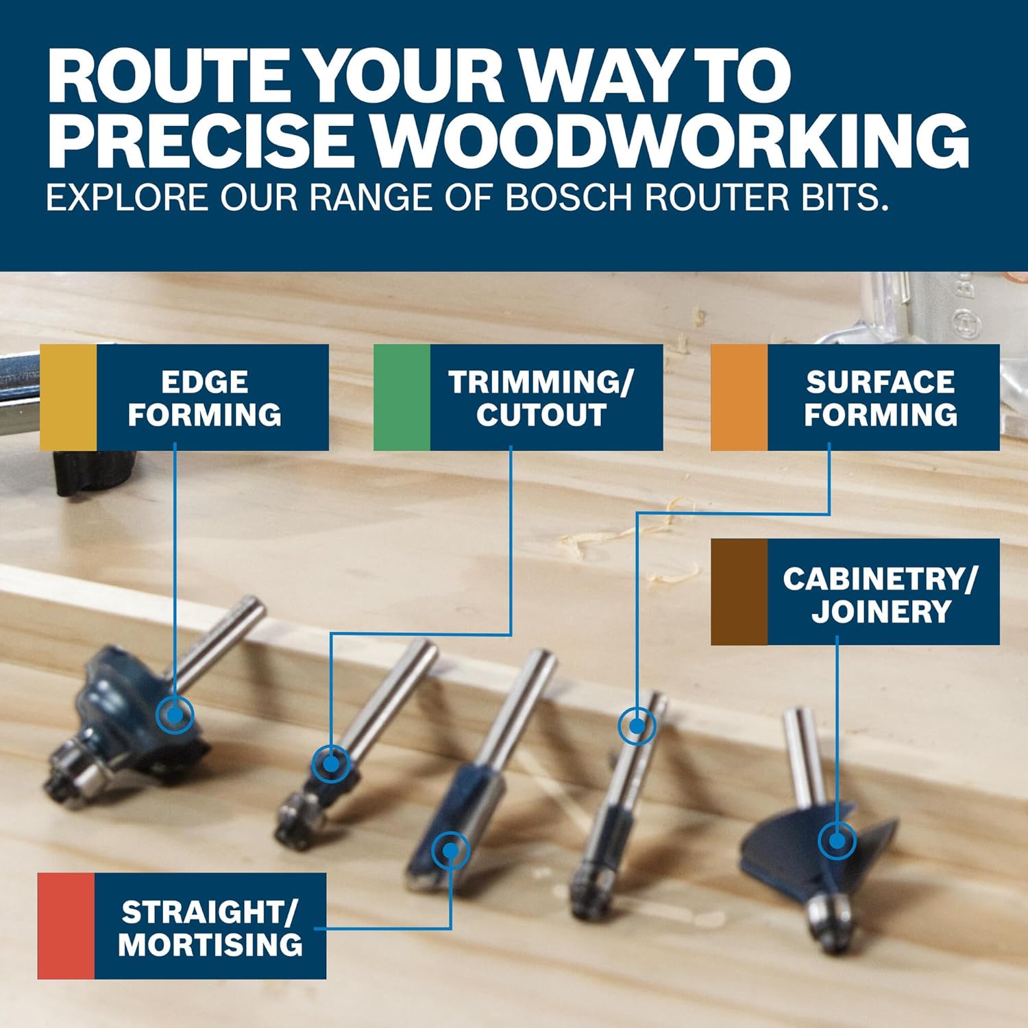 BOSCH GLF18V-25N 18V Laminate Trim Router - Powerful Brushless Motor, 10,000-30,000 RPM, Lightweight, Ergonomic, Enhanced Dust Extraction, Quick Depth Adjustments for Precise Trimming16