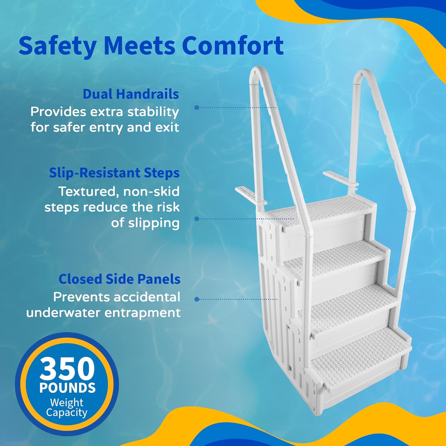 Blue Wave Easy Pool Step Above Ground Swimming Pool Step to Deck7