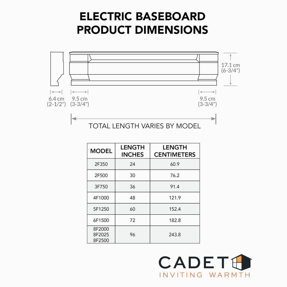 Cadet 5F1250W 60 in. 240 208-volt 1,250 937-watt Electric Baseboard Heater in White8