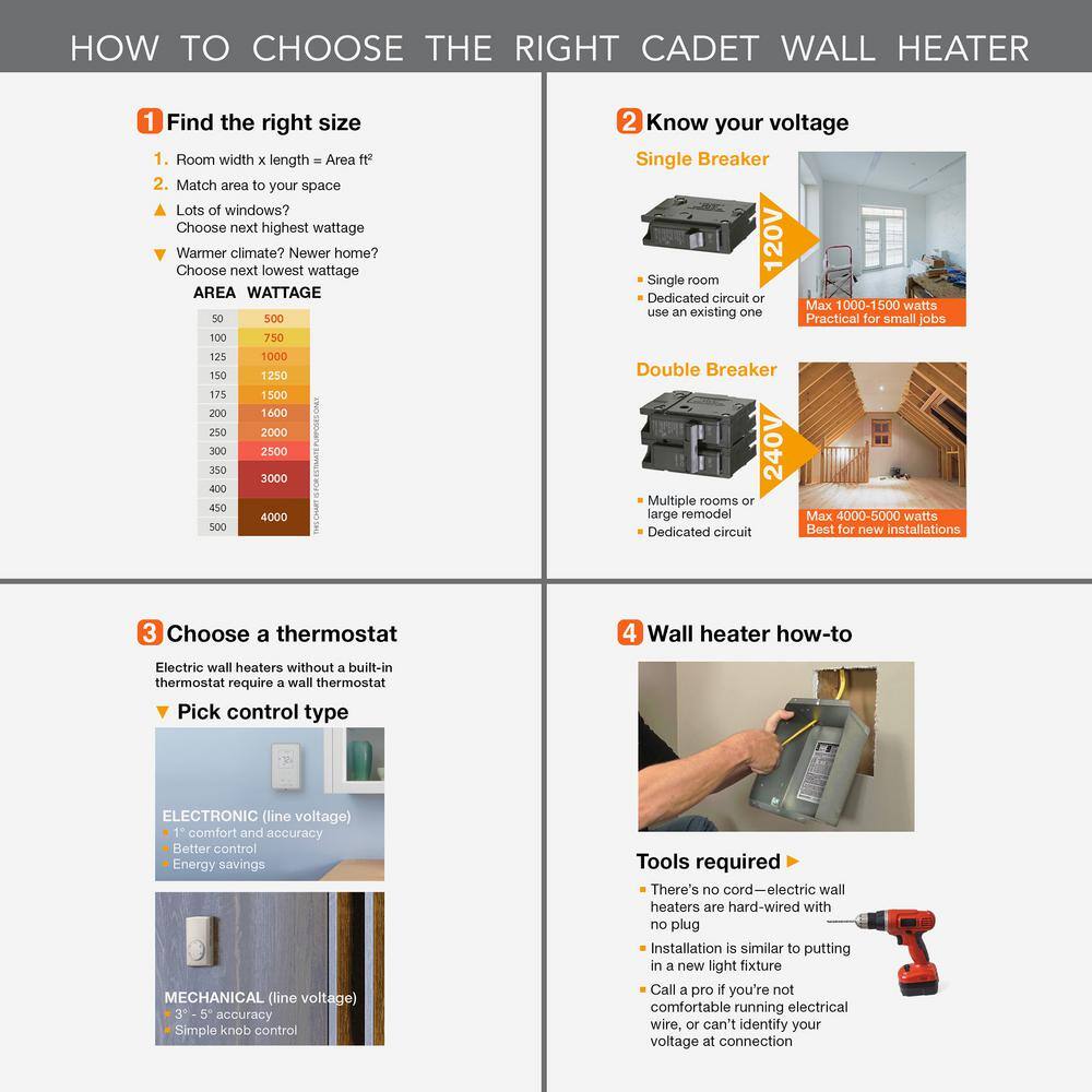Cadet CSC151W 120-volt 1,500-watt Com-Pak In-wall Fan-forced Electric Heater in White12