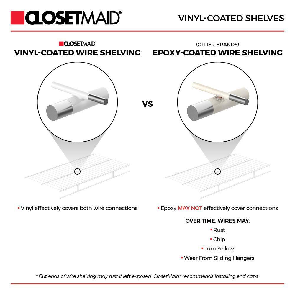 ClosetMaid 2087 ShelfTrack 48 in. W White Reach-In Wall Mount 2-Shelf Wire Closet System Organizer Kit7
