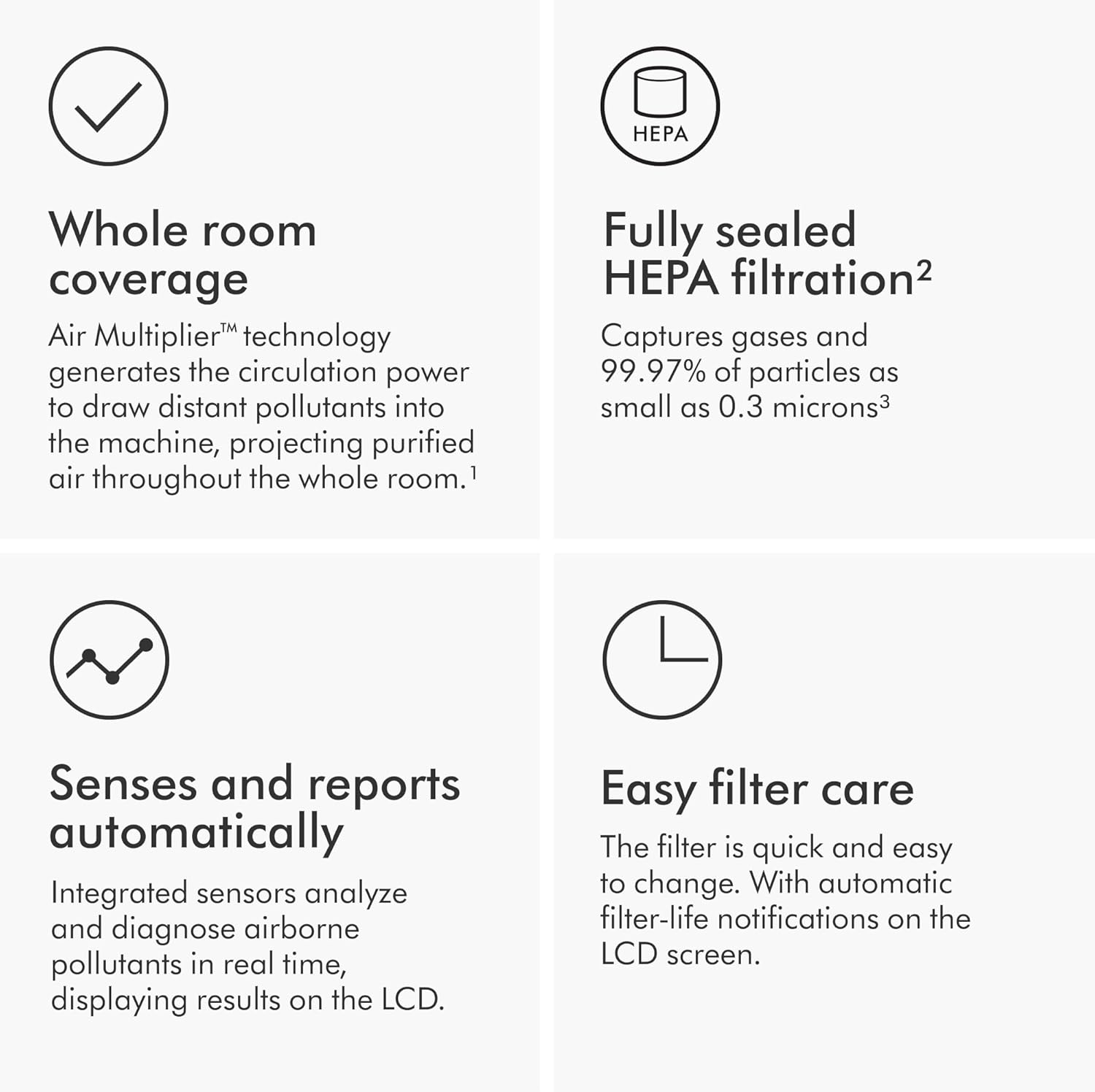 Dyson Purifier Cool™ Gen1 TP10 - Purifying Fan (White)6