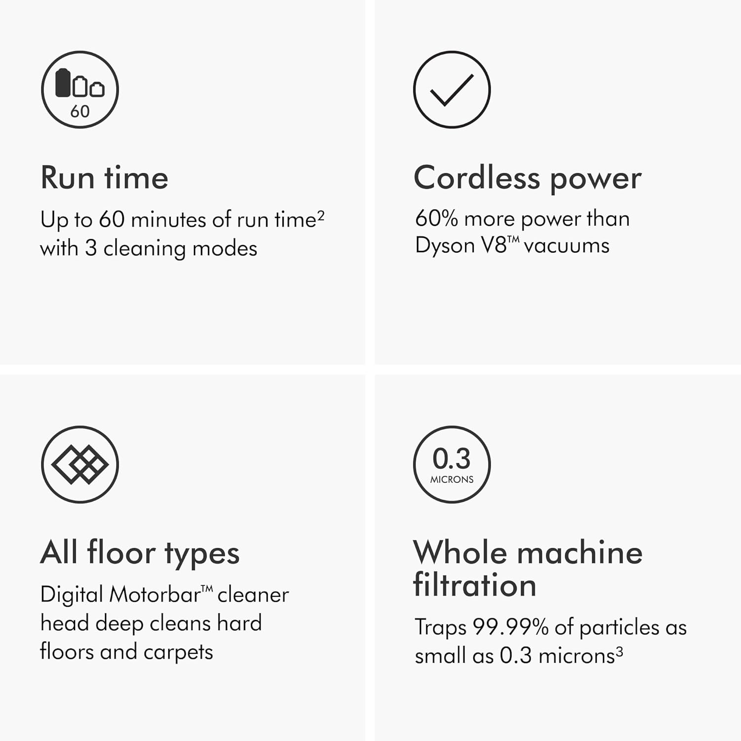 Dyson V11 Torque Drive+ Cordless Vacuum Cleaner (Renewed Premium)45