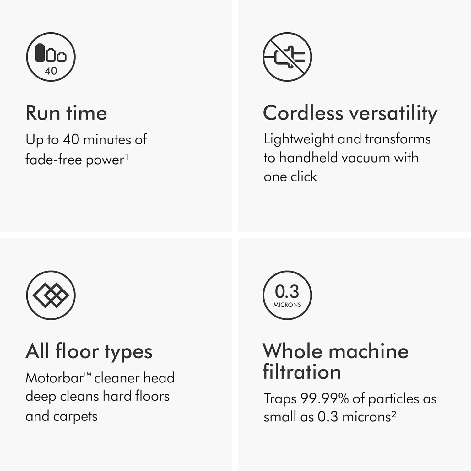 Dyson V8 Plus Cordless Vacuum, Silver Nickel8