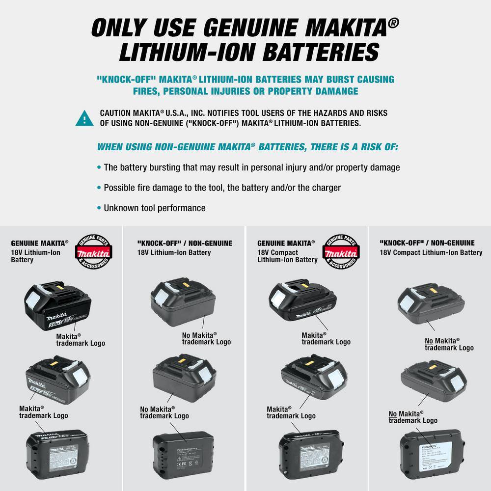 Makita DC18RD 18V Lithium-Ion Dual Port Rapid Optimum Charger14