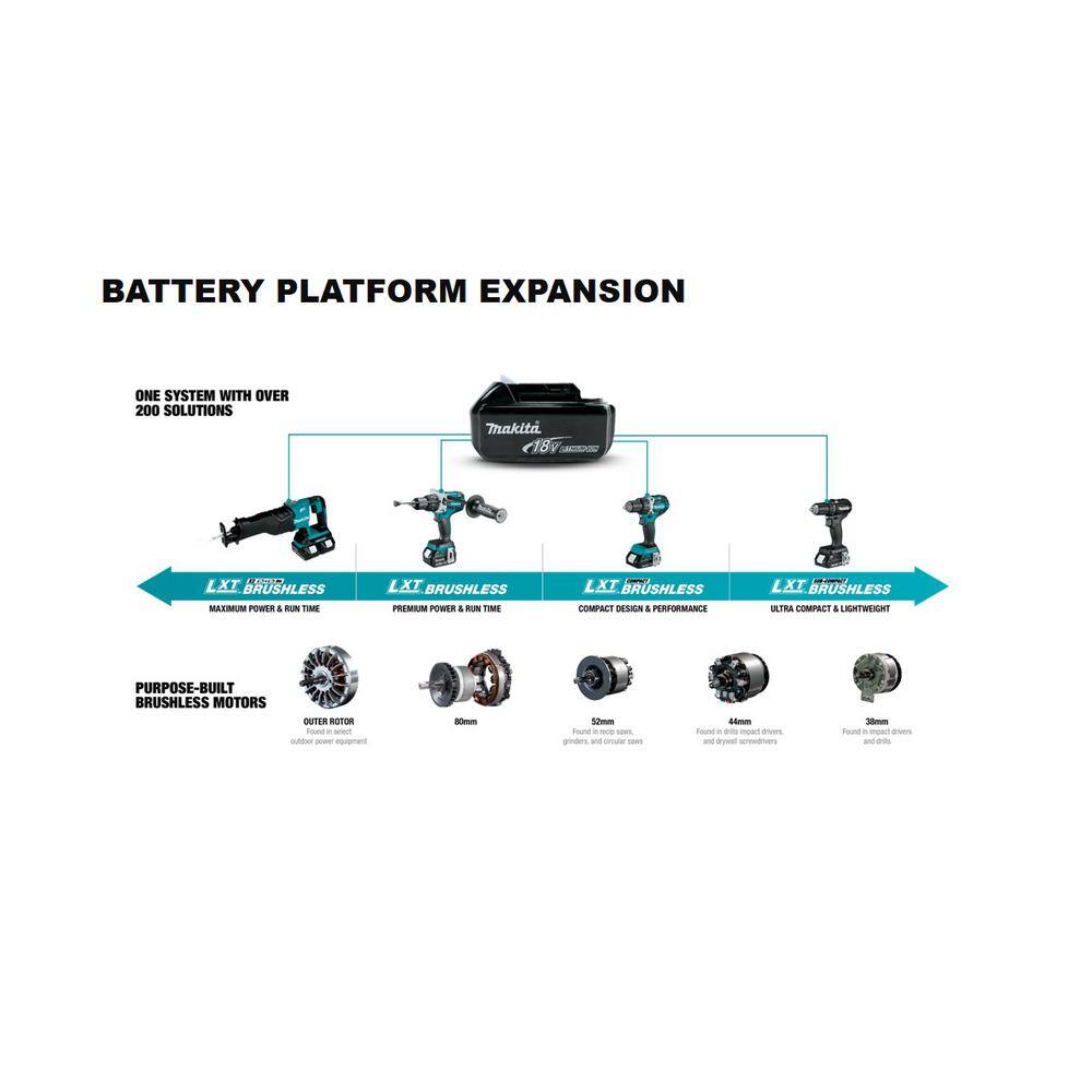 Makita DC18RD 18V Lithium-Ion Dual Port Rapid Optimum Charger16