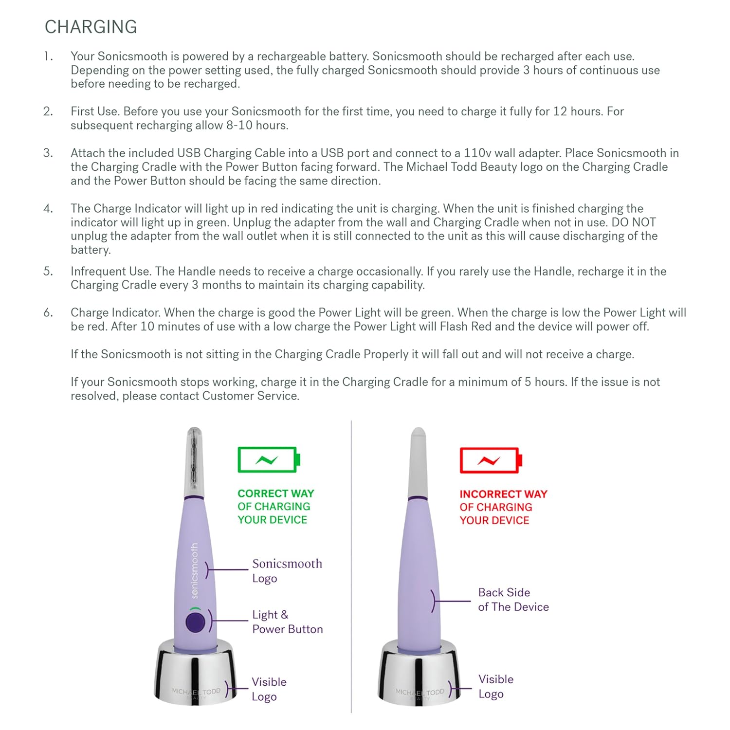Michael Todd Beauty Sonicsmooth Dermaplane Razor for Women Face + Eyebrow trimmer Dermaplaning System - Peach Fuzz Remover - 8 Weeks of Dermaplaning Blades14