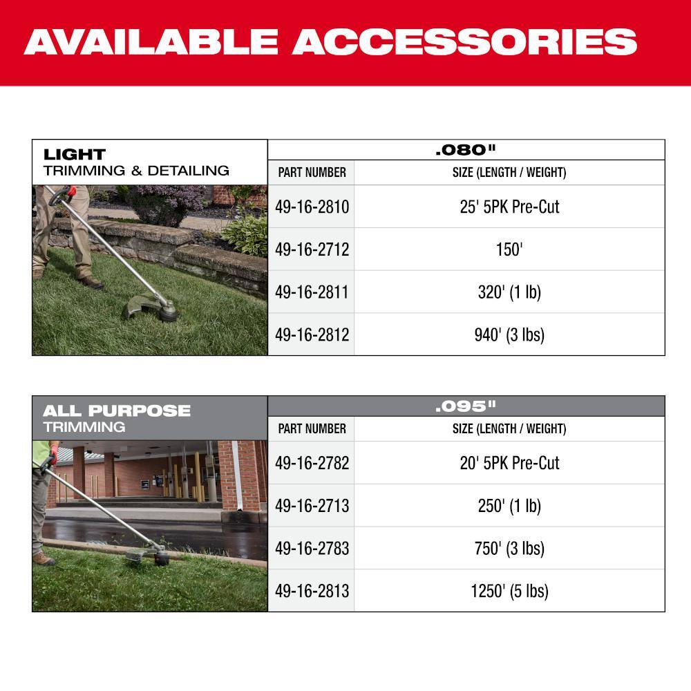 Milwaukee 3016-21ST-49-16-2738 M18 Fuel 18V 16 in. Brushless Cordless Battery Quik-Lok String Trimmer 8.0 Ah FORGE Kit with Brush Cutter Attachment01