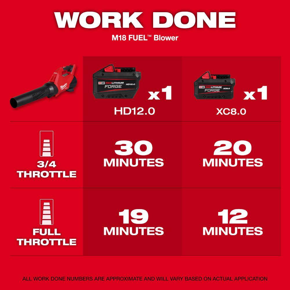 Milwaukee 3017-21HD M18 FUEL 120 MPH 500 CFM 18V Brushless Cordless Battery Powered Leaf Blower Kit w 12.0 Ah FORGE Battery & Rapid Charger2