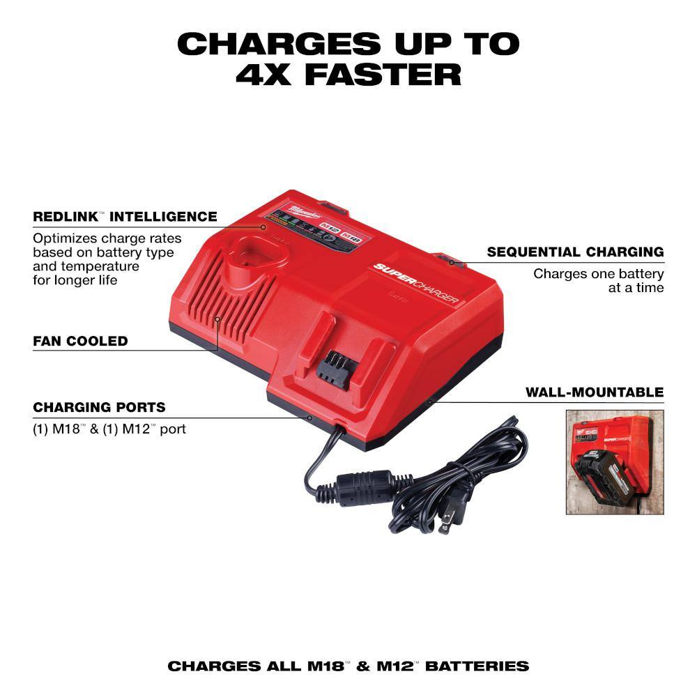 Milwaukee 48-59-1811 M12 and M18 12-Volt 18-Volt Lithium-Ion Multi-Voltage Super Charger Battery Charger1