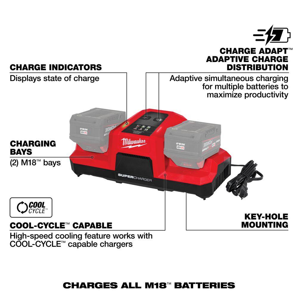 Milwaukee 48-59-1815 M18 18V Dual Bay Simultaneous Super Charger7