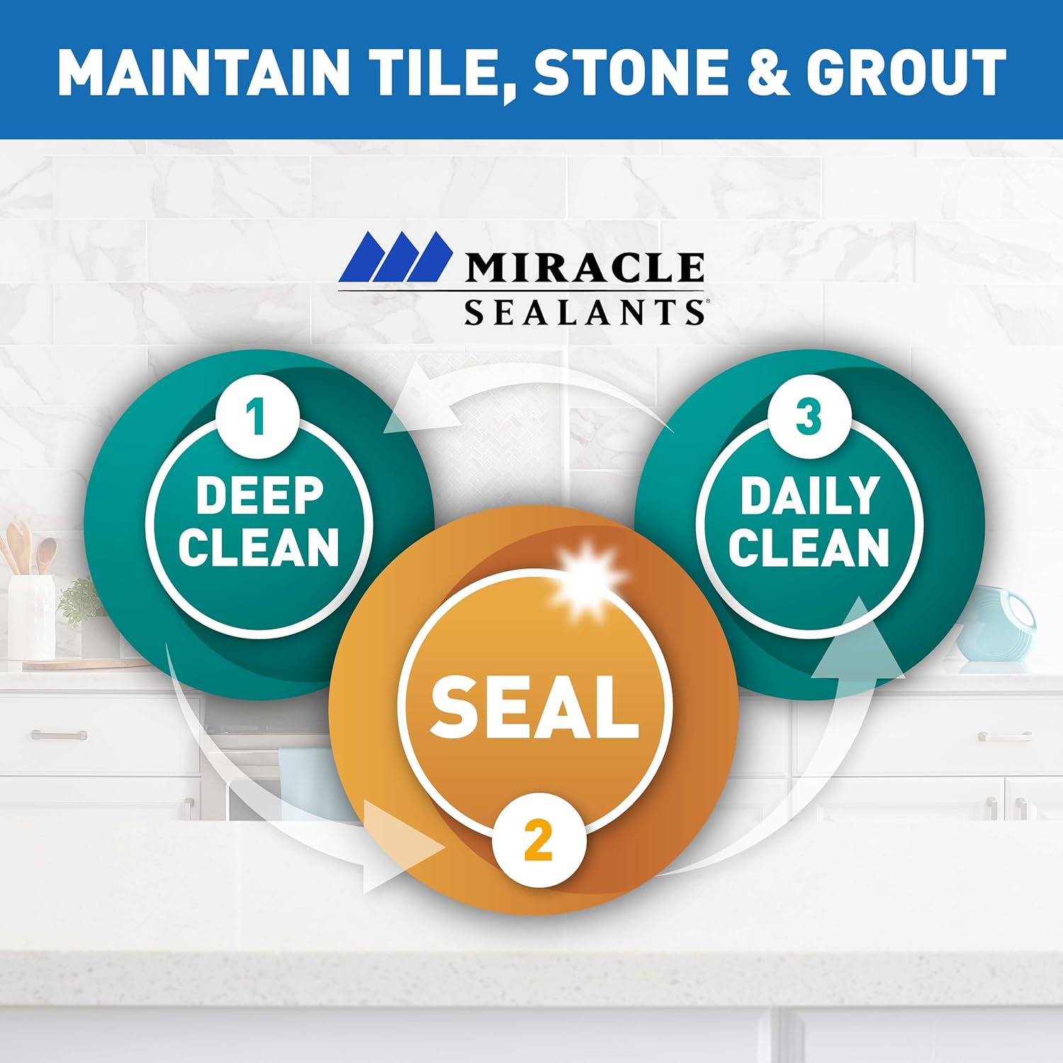 Miracle Sealants 511 Impregnator Advanced Penetrating Sealer for Countertops, Stone, Tile & Grout, Gallon12