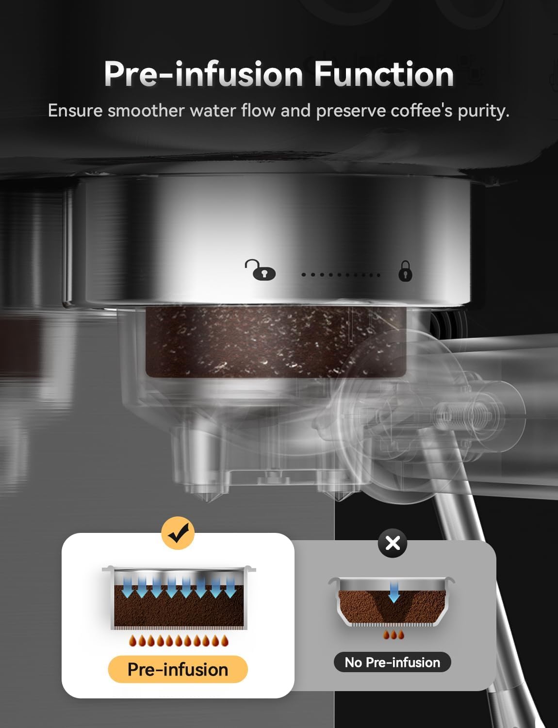 Neretva Espresso Machine 20 Bar, Super Compact Espresso Maker Stainless Steel Professional Expresso Coffee Machines with Power Steam & LED Display for Home Barista Latte and Cappuccino Maker3