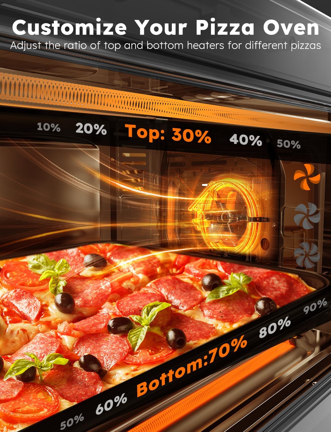 Nuwave Bravo XL Pro Air Fryer Toaster Oven with Grill Combo, 2025 New Ultra-Fast Convection System, 35% Crispier, 2X More Even, 142 Presets, 50-500F, Smarter Probe, PFAS Free, 30QT, Stainless Steel13