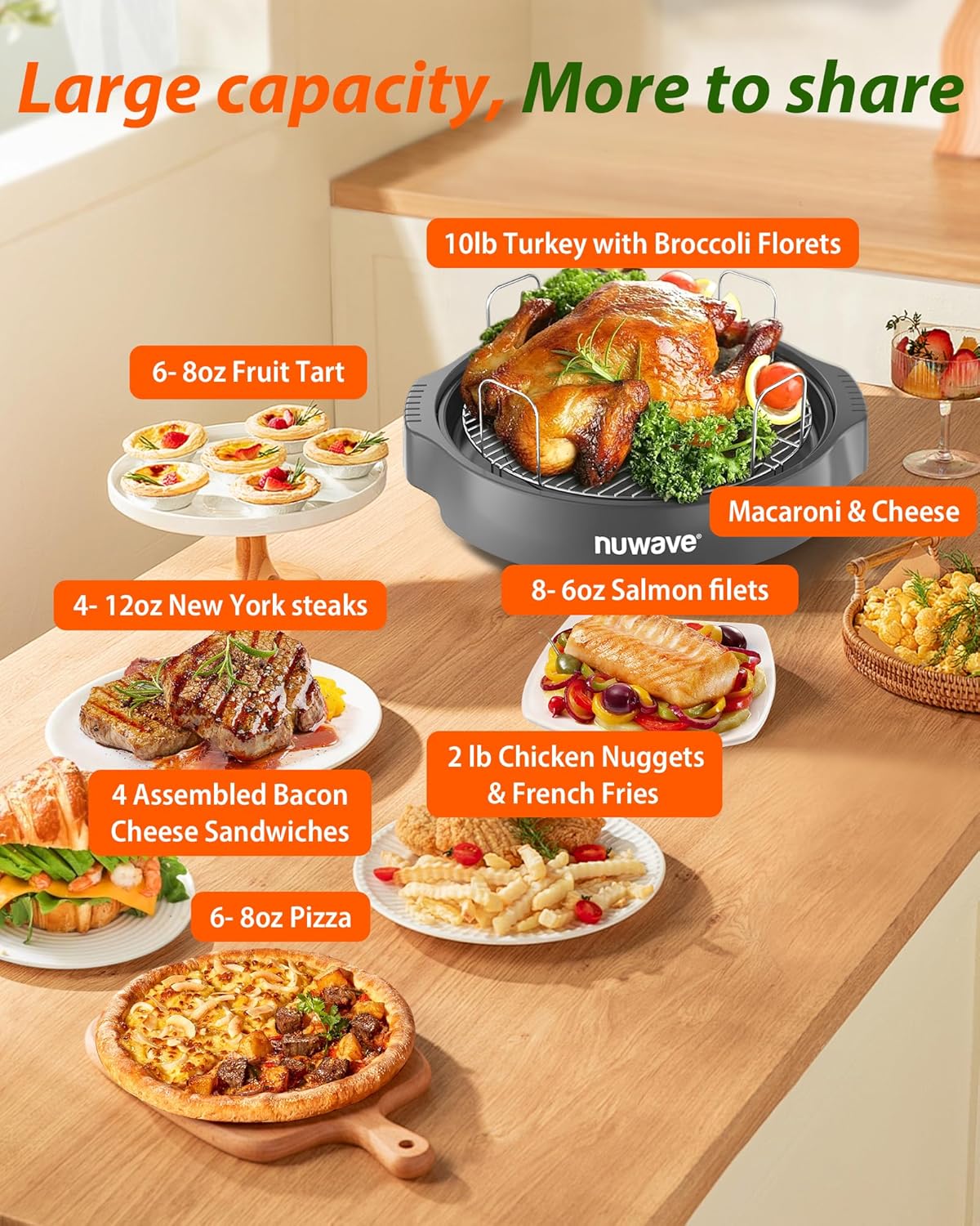 Nuwave Oven Pro Plus Air Fryer, Infra-Red Countertop, 2025 Advanced Convection, No Defrosting or Preheating, Cook Fresh or Frozen, Durable Power Dome, 100 Presets & 50 Memory, PFAS Free, Cool Grey1