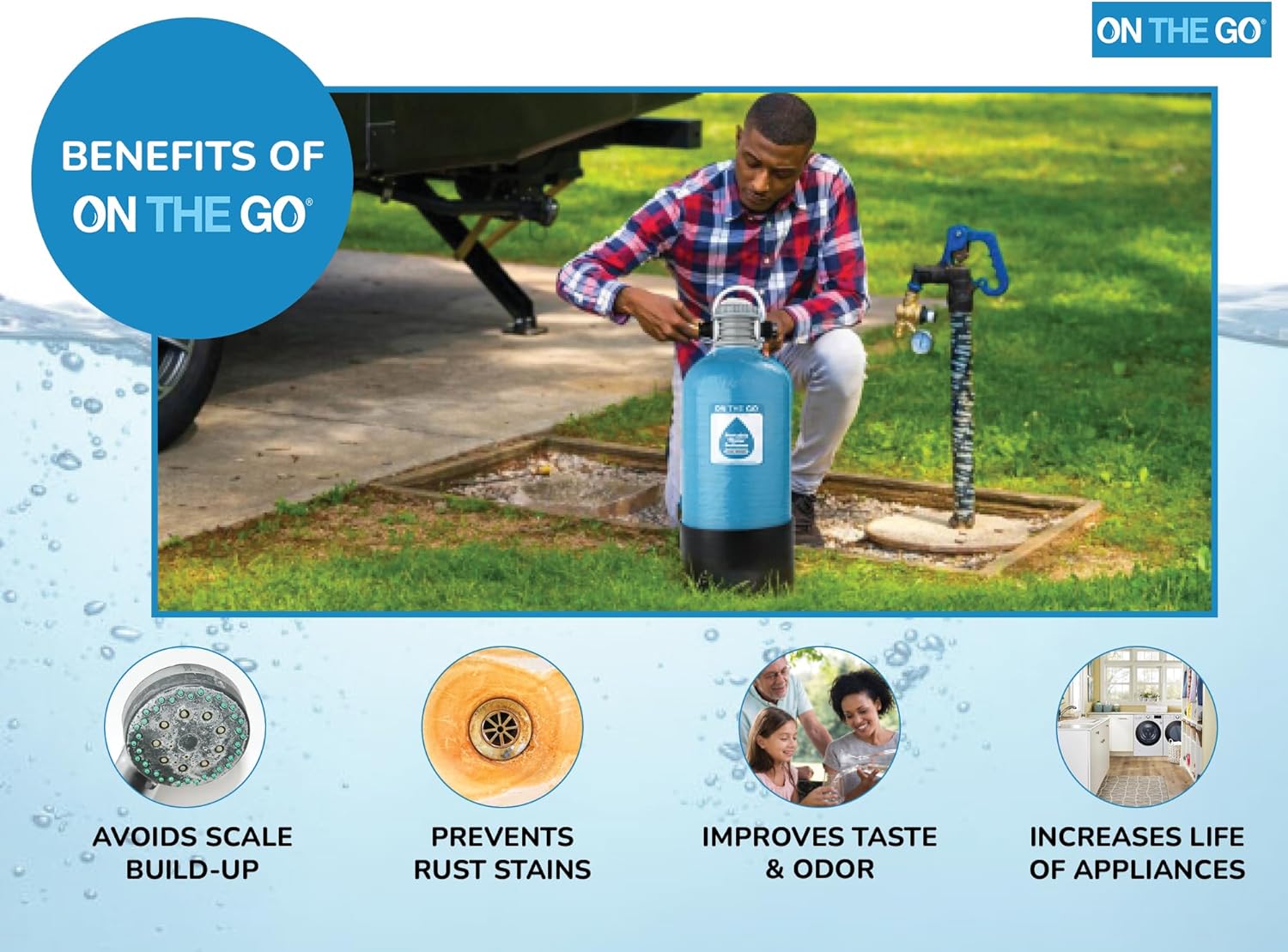 OTG4-DBLSOFT-Portable 16,000 Grain RV Water Softener (NOT made in China, assembled by U.S. Workers in Indiana)1