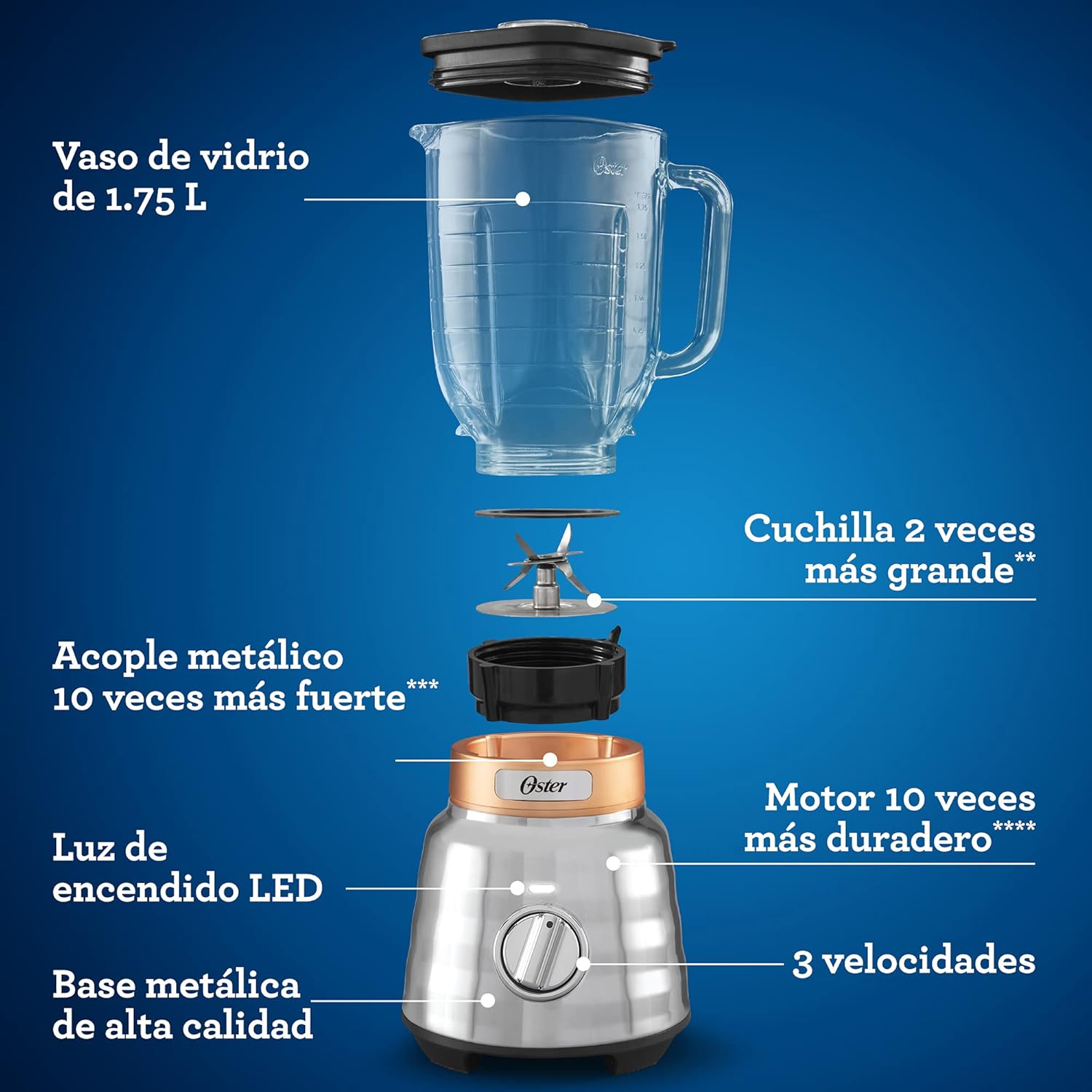 Oster Knob Button Blender with Glass Jar BLSTPBRG1