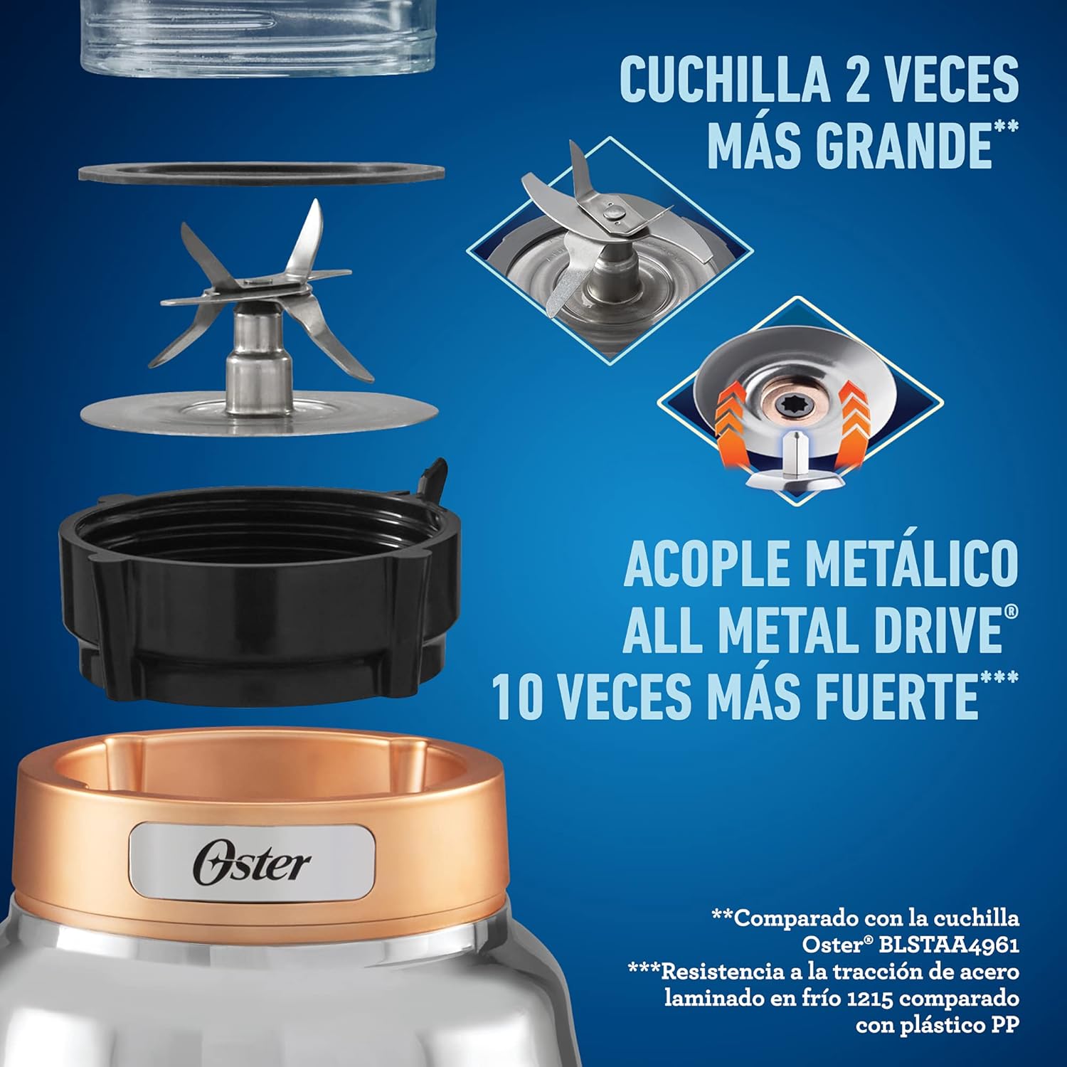 Oster Knob Button Blender with Glass Jar BLSTPBRG4