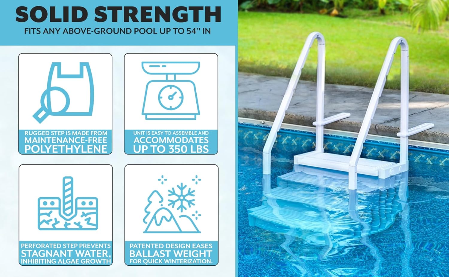 Poolzilla Premium Pool Step Ladder for Above Ground Pools - Deck Mounted Ladder w Double Handrails - for 48’ to 54 in. Above Ground Pools0